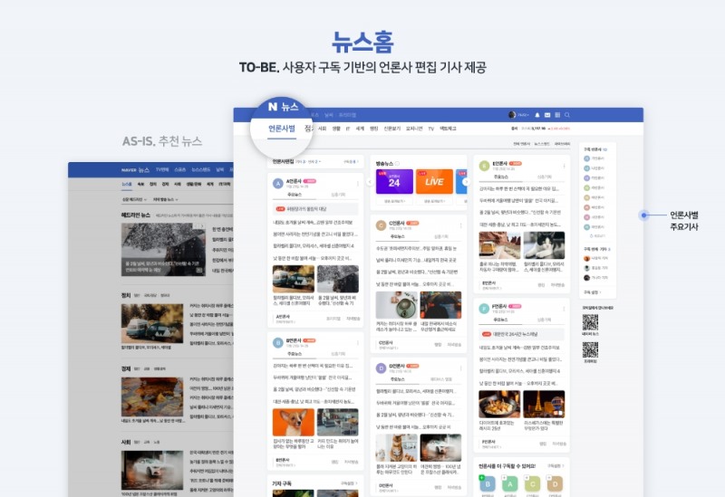 네이버 뉴스가 모바일에서의 구독 뉴스 사용 경험을 PC에서도 이어갈 수 있도록 PC 뉴스홈을 개편했다. 사진=네이버