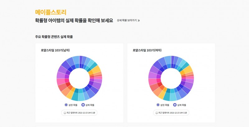 메이플스토리에 적용된 넥슨나우. 사진=메이플스토리 넥슨나우 홈페이지 갈무리.