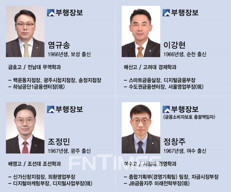 (왼쪽 위부터 시계방향으로) 염규송 광주은행 신임 부행장보, 이강현 광주은행 신임 부행장보, 정창주 광주은행 신임 부행장보(금융소비자보호 총괄 책임자), 조정민 광주은행 신임 부행장보./사진=광주은행