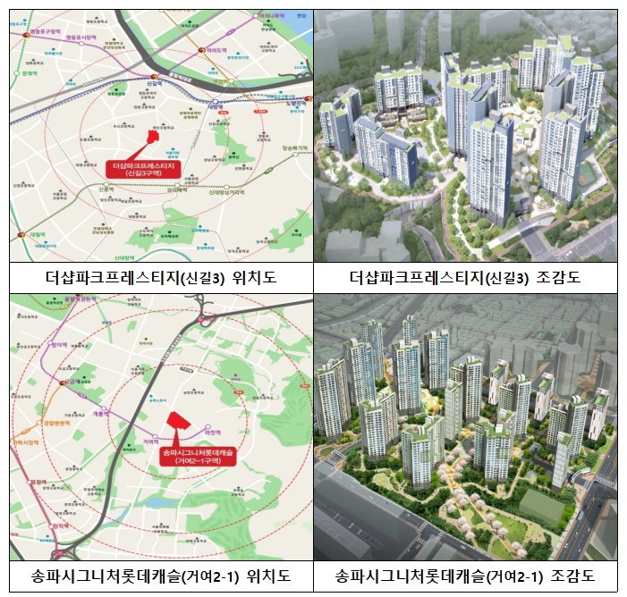 신규 공급 단지 위치도와 조감도. / 사진제공=SH공사