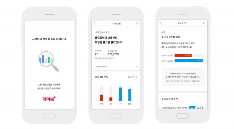 BC카드의 페이북 내 ‘내 보험 점검하기’ 서비스를 선보인다. /사진제공=BC카드