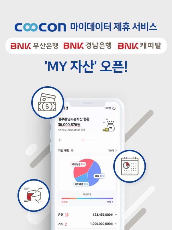 쿠콘과 마이데이터 제휴를 맺은 BNK금융그룹 계열사의 마이데이터 서비스가 전격 오픈됐다. /사진제공=쿠콘