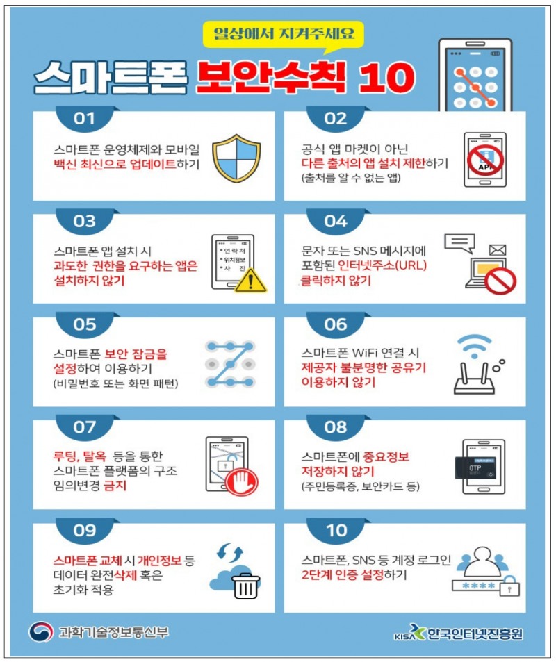 사진제공=금융감독원