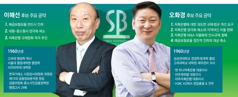 저축은행중앙회장 최종후보, '이해선 · 오화경' 확정