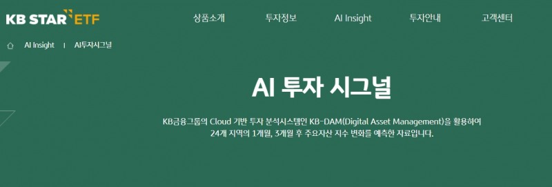 KB STAR ETF 홈페이지 / 자료출처= KB자산운용 ETF 홈페이지 갈무리(2022.02.07)