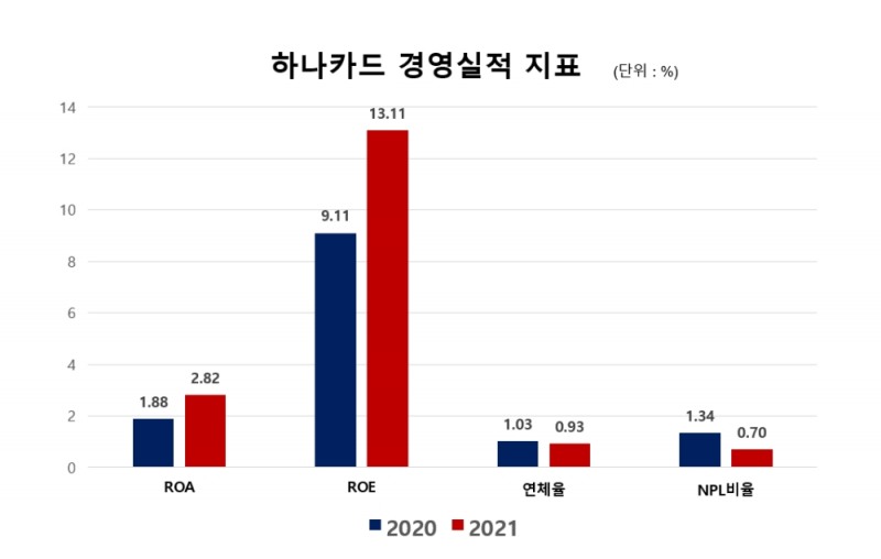 사진제공=한국금융신문