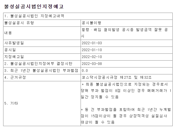 자료출처= 한국거래소 오스템임플란트 공시(2022.02.10)
