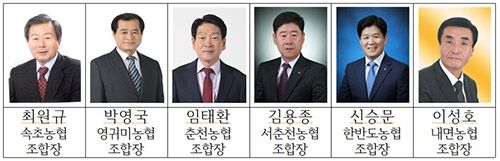 강원농협, 상호금융대상평가 6개 농·축협 최우수상 수상