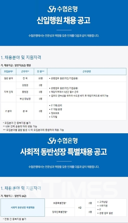 Sh수협은행(은행장 김진균)이 2022년도 상반기 신입행원을 공개채용한다./사진=Sh수협은행