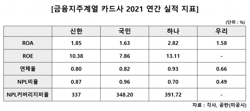 사진제공=한국금융신문