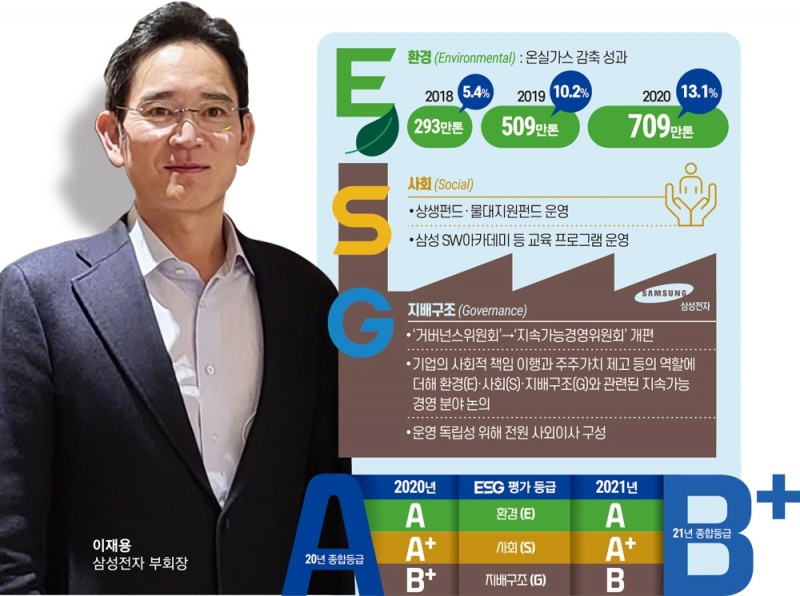 그래픽=한국금융신문