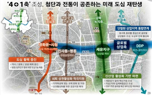 4+1축을 바탕으로 한 미래 도심 계획안 / 자료제공=서울시