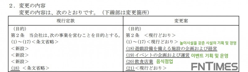 넥슨 일본법인이 오는 25일 열릴 정기 주총에서 정관 상 사업목적을 변경할 예정이다.