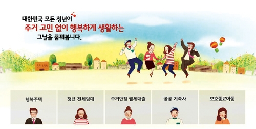 ▲ 주거복지서비스 ‘마이홈포털’ 청년주거복지 화면.