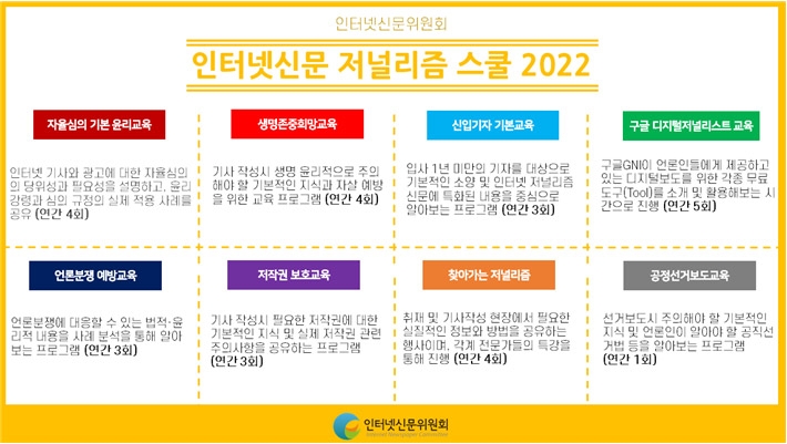 인터넷신문위원회, '인터넷신문 저널리즘 스쿨 2022' 연간계획 발표