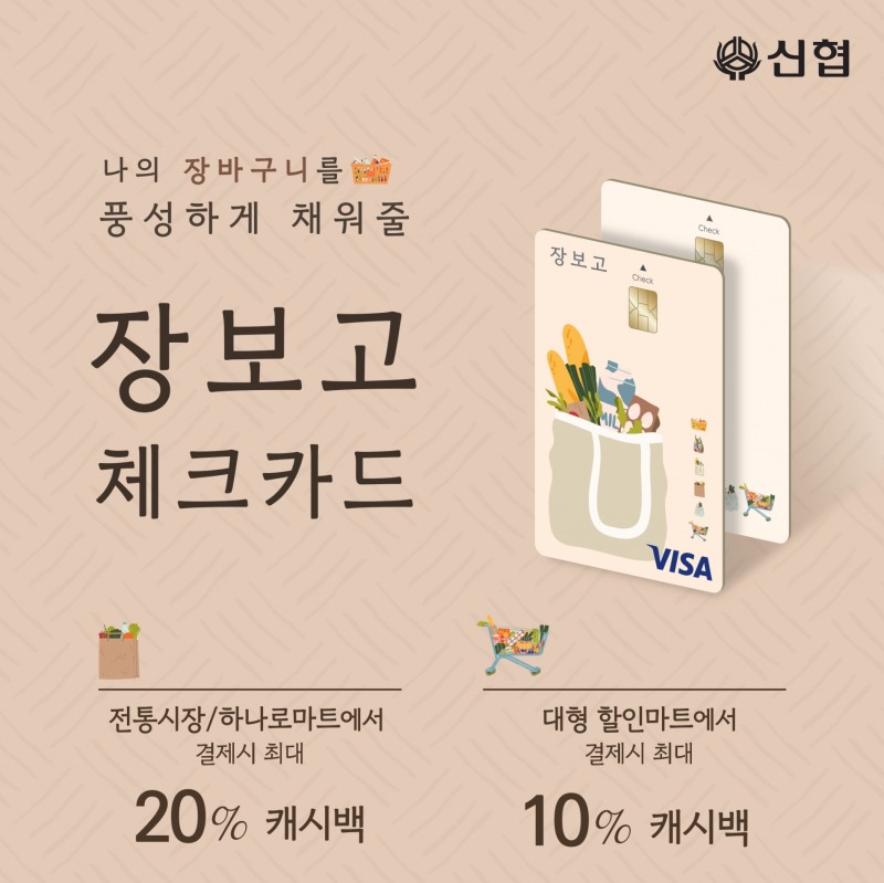 신협이 ‘장보고 체크카드’를 출시했다. /사진제공=신협중앙회