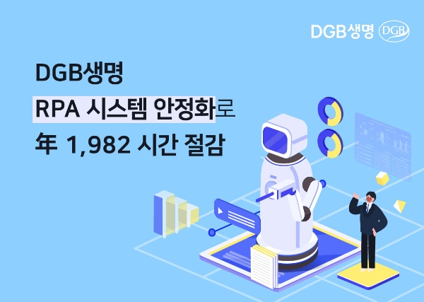 DGB생명이 RPA 시스템을 안정화해 연 1982 시간을 절감한다./사진 제공= DGB생명