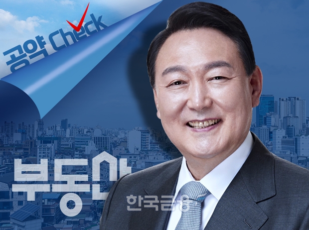 민간임대 인센티브·임대차3법 폐지…원희룡 인사청문회로 윤곽 나온 尹 부동산정책