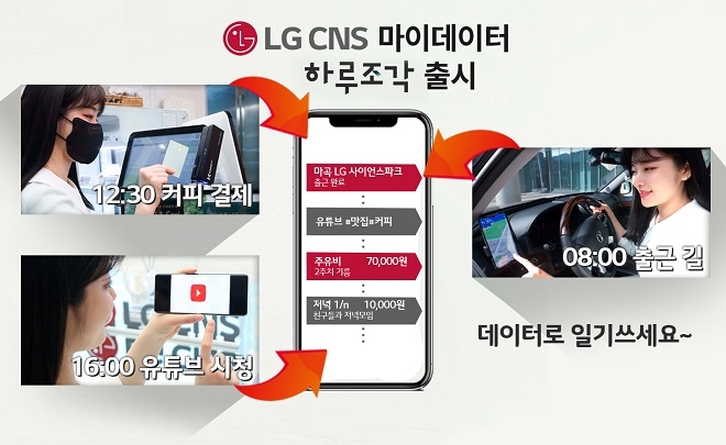 LG CNS, 마이데이터앱 '하루조각' 서비스 시작…"데이터 관리하는 일상생활"