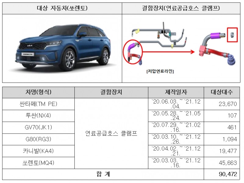 출처=국토부.