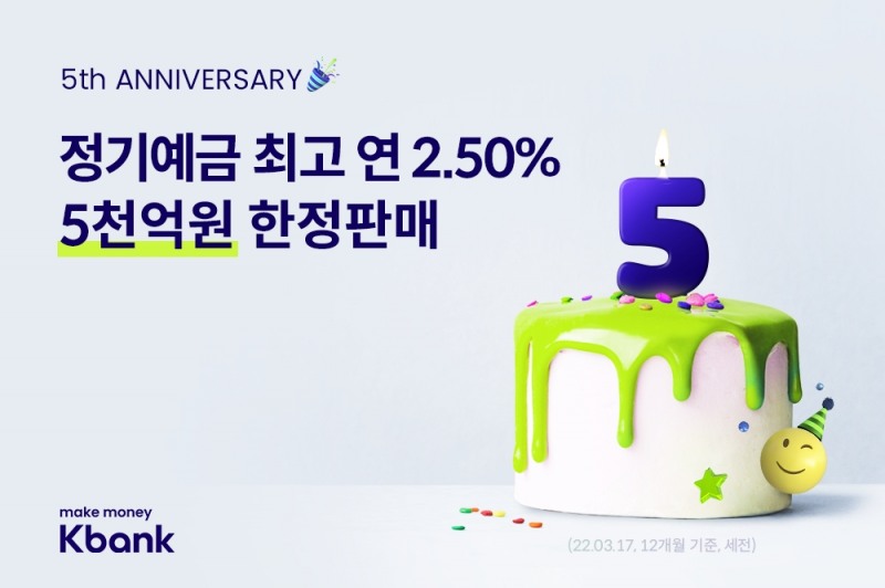 케이뱅크가 출범 5주년을 맞아 최고 연 2.5% 금리를 제공하는 정기예금 특판 이벤트를 시행한다. /사진제공=케이뱅크