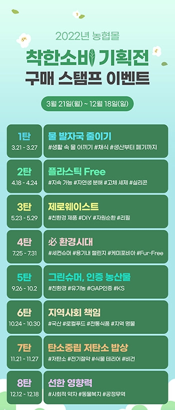 농협몰, '2022년 착한소비 기획전' 진행