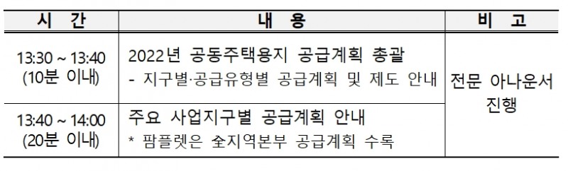 2022년 LH 공동주택용지 공급계획 설명회 세부일정 표. / 자료제공=LH