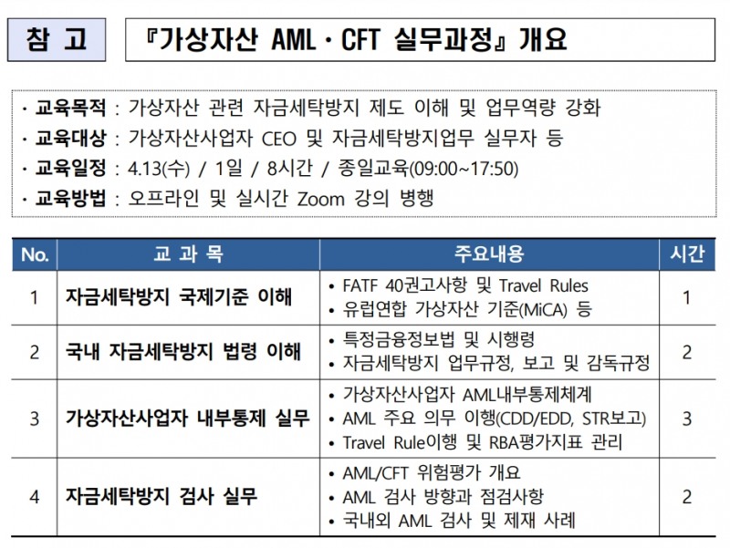 자료 제공= 보험연수원