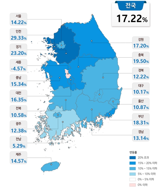 전국 공동주택 공시가격 변동률 추이 / 자료=국토교통부