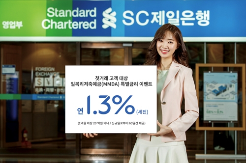 SC제일은행, 일복리 저축예금 이벤트…첫 거래고객 대상 최고 1.3% 특별금리