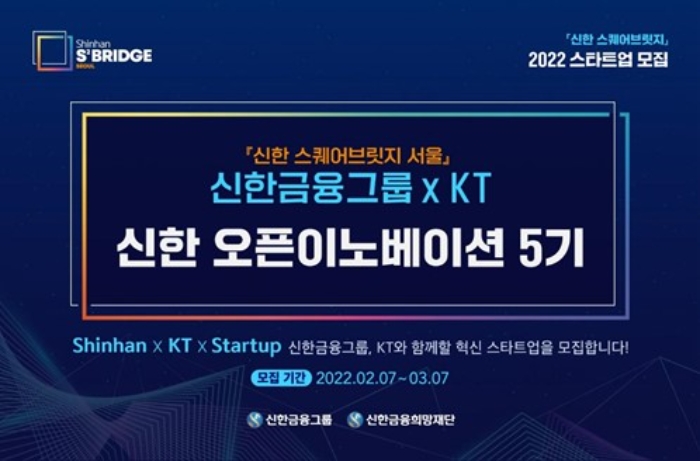 윙크스톤이 신한 오픈이노베이션 5기로 최종 선발됐다. /사진제공=윙크스톤