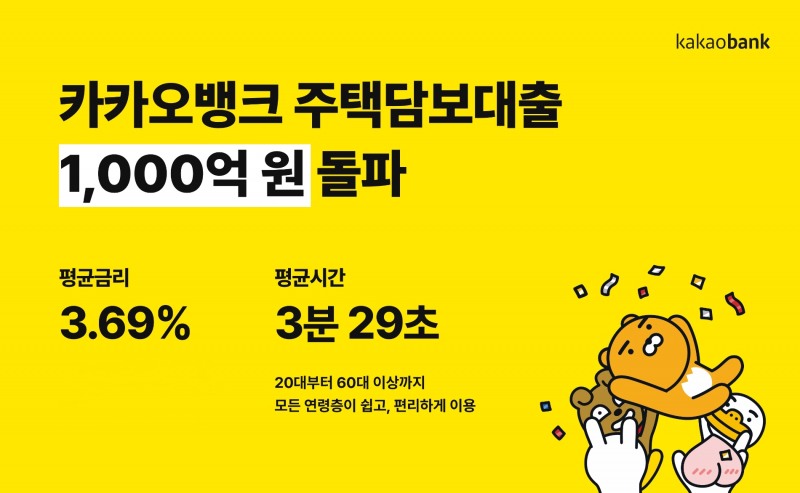카카오뱅크의 주택담보대출 누적 약정금액이 1000억원을 돌파했다. /사진제공=카카오뱅크