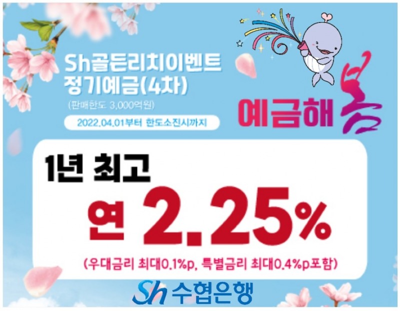 수협은행, 최고 연 2.25% 금리 ‘Sh골든리치이벤트정기예금’ 특판