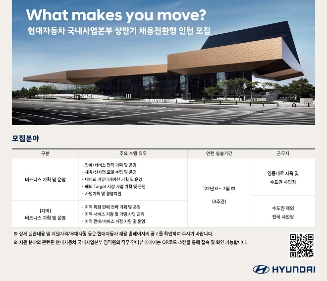현대차, 국내사업본부 채용전환형 인턴 모집