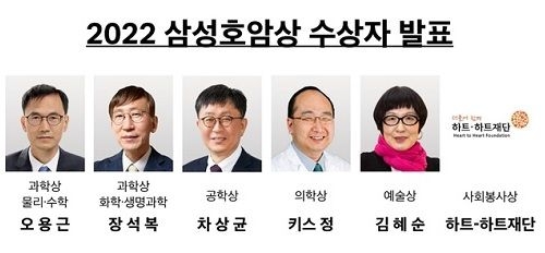 2022 삼성호암상 수상자. 사진=호암재단