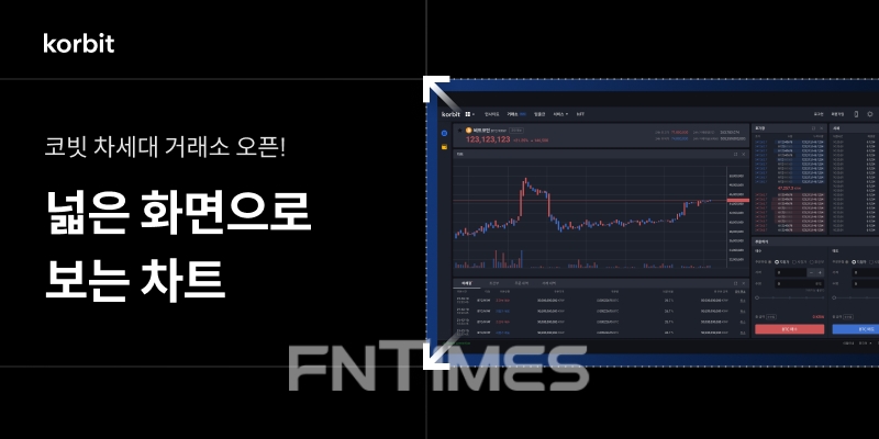 국내 최초 가상자산 거래소 코빗(대표 오세진)이 업계 최초로 풀스크린(Full Screen)과 전문가용 홈트레이딩시스템(HTS‧Home Trading System)을 도입한 차세대 웹 거래소 이미지./사진=코빗
