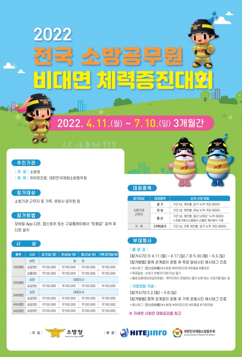 2022 전국 소방공무원 비대면 체력증진대회 포스터./ 사진제공 = 하이트진로