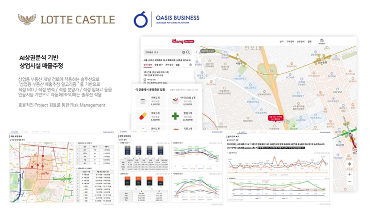 롯데건설이 오아시스비즈니스와 협약으로 활용하는 AI 시장 분석 기반 상업시설 매출 추정 이미지. / 사진제공=롯데건설