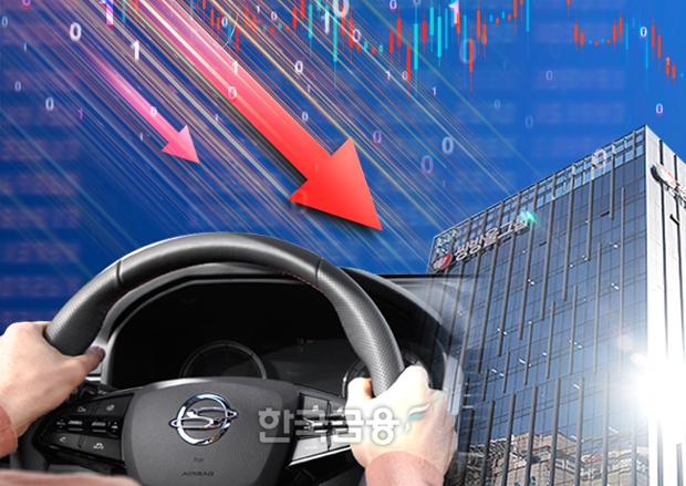 '쌍용차 인수전' 관련주 들썩…쌍방울그룹주, 'KB증권 금융참여의향 철회'에 급락