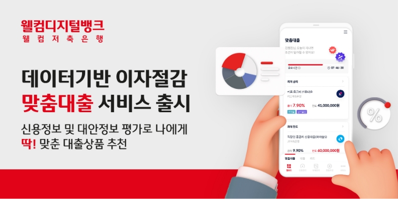 웰컴저축은행이 웰컴마이데이터 기반 맞춤대출 서비스를 출시했다. /사진제공=웰컴저축은행