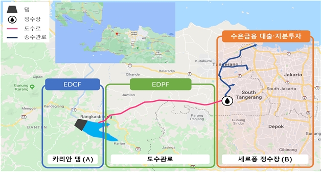 인도네시아 상수도 공급시스템 금융지원 모델./사진=한국수출입은행
