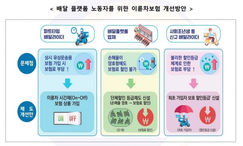 자료 = 대통령직인수위원회