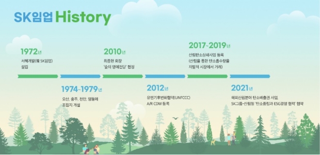 SK임업은 창립 50주년을 맞아 한국에서 처음 열리는 세계산림총회에 참여한다. 사진=SK그룹.