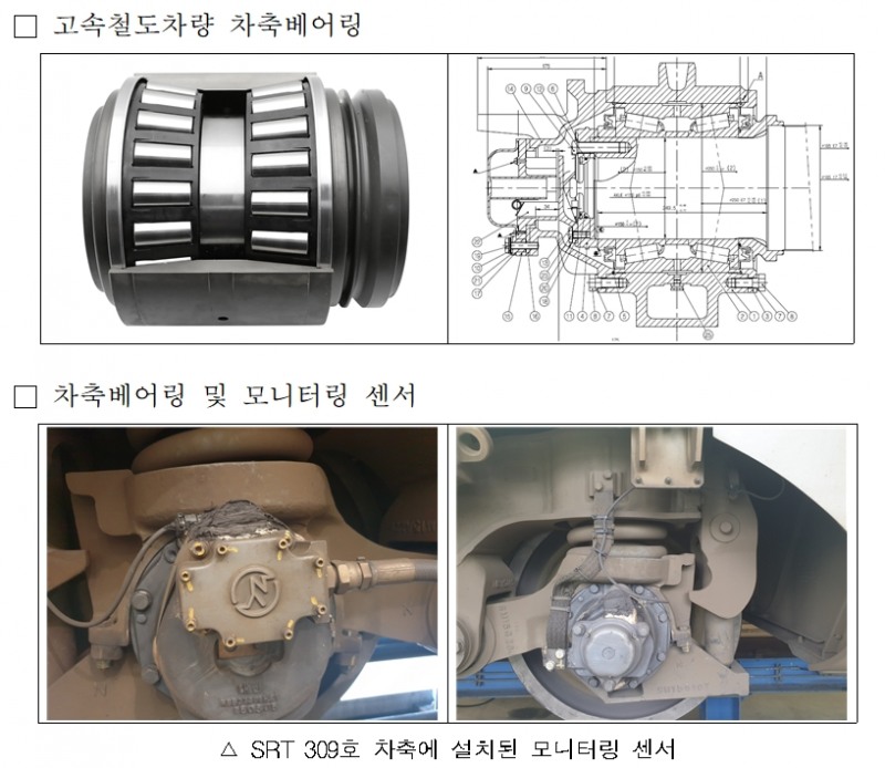 고속철도차량 차축베어링(위)과 차축베어링 및 모니터링 센서 모습. / 사진제공=SR