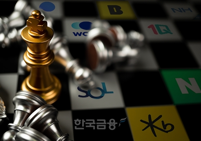 온라인 비즈니스는 아마존처럼 승자독식의 양상을 띠는 경우가 많다. 이 때문에 국내 주요 금융그룹도 고객 중심의 디지털 혁신으로 넘버원(No.1) 금융 플랫폼 구현에 사활을 걸고 있다.