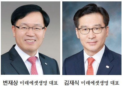 변재상·김재식, 디지털 변액보험 자산관리 강화