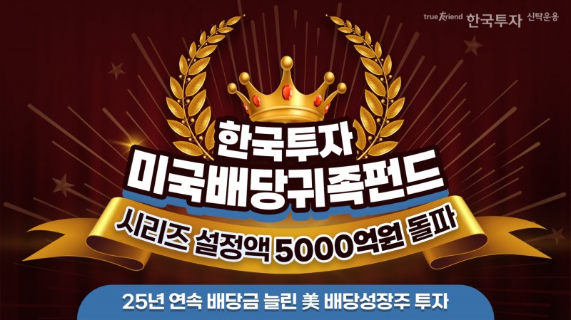 한국투자미국배당귀족펀드 / 사진제공= 한국투자신탁운용(2022.05.13)