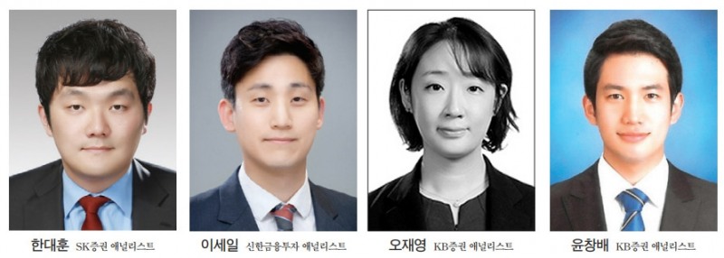 사진제공= 각사