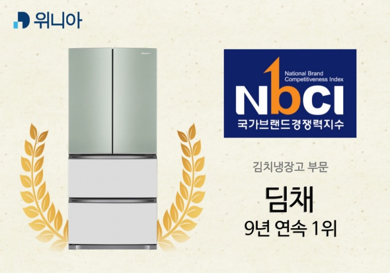 위니아 '딤채'가 국가브랜드경쟁력지수 김치냉장고부문에서 9년 연속 1위를 차지했다. 사진=위니아