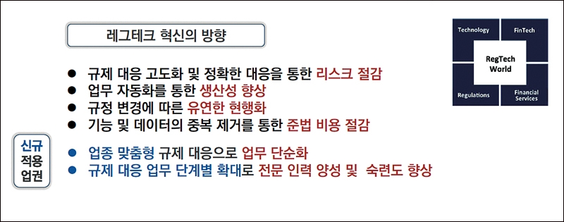 자료= 박만성 옥타솔루션 대표이사 2022 한국금융미래포럼 발표자료 갈무리